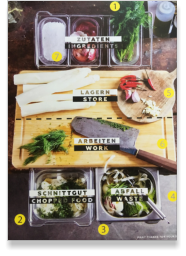 © Brüder Schreiter